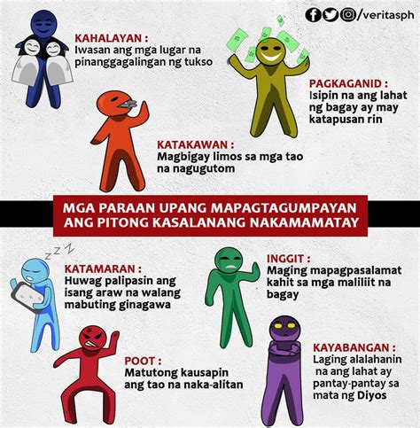 sieving in tagalog explanation|Pitong Kasalanang Nakamamatay .